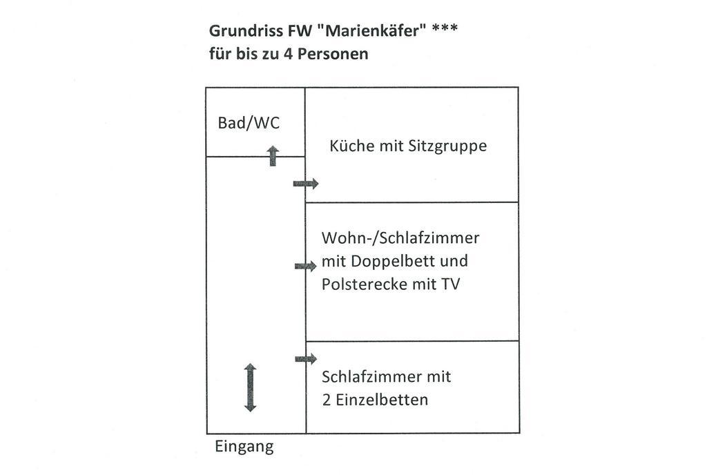Ferienwohnung Marienkaefer Wulkow  المظهر الخارجي الصورة